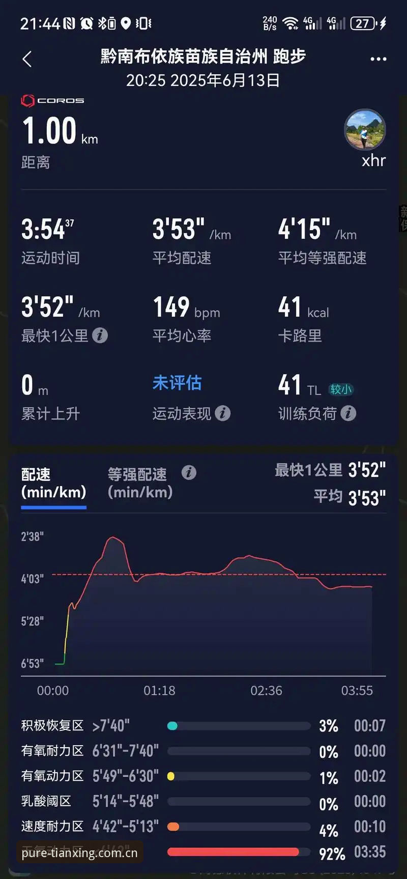 CN赛事数据苹果版下载下载不了怎么办 速度榜第一名37.1km/h,你踢野球能跑出多少?